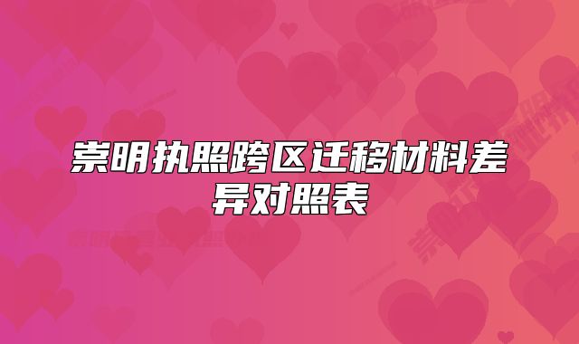 崇明執(zhí)照跨區(qū)遷移材料差異對照表