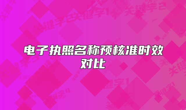 電子執(zhí)照名稱預(yù)核準時效對比