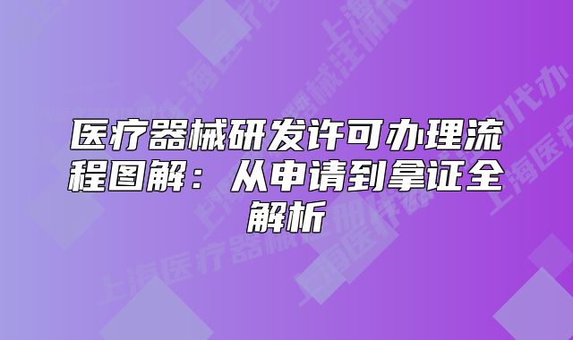 醫(yī)療器械研發(fā)許可辦理流程圖解：從申請到拿證全解析